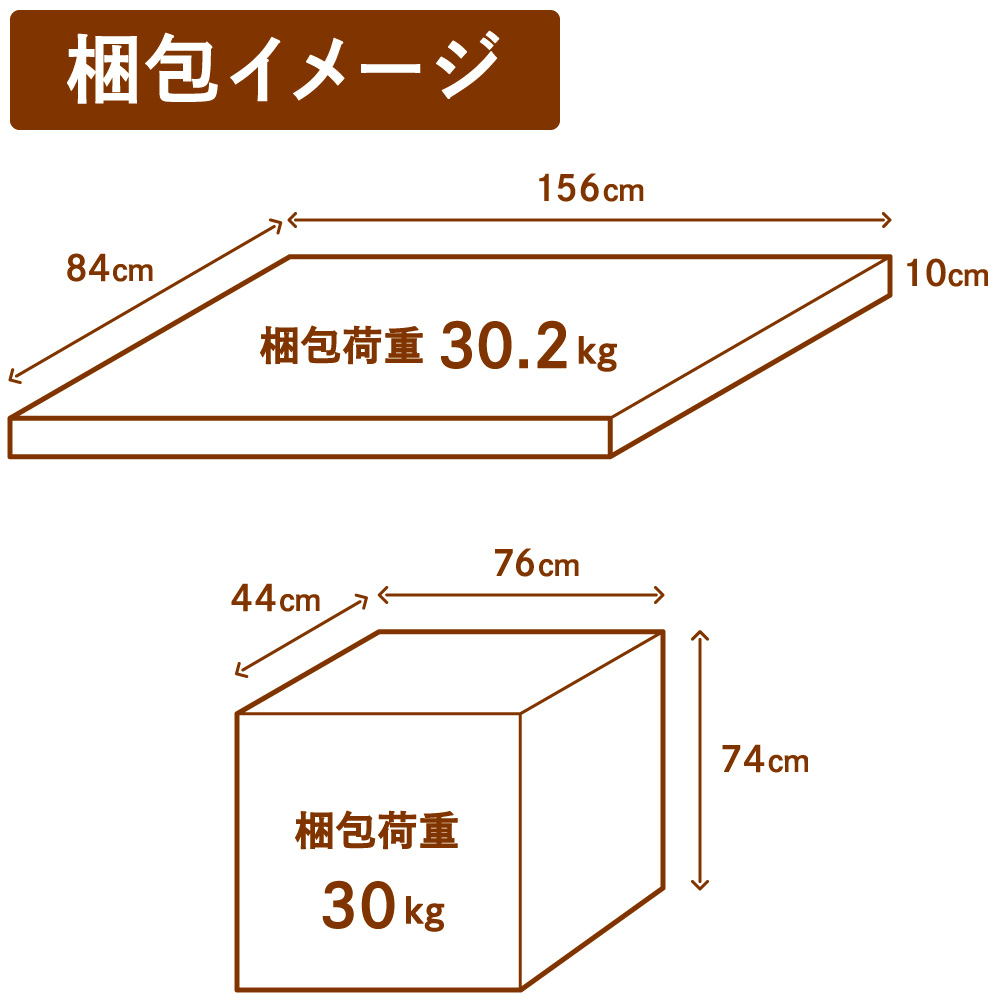 梱包