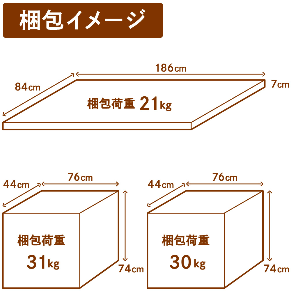 梱包