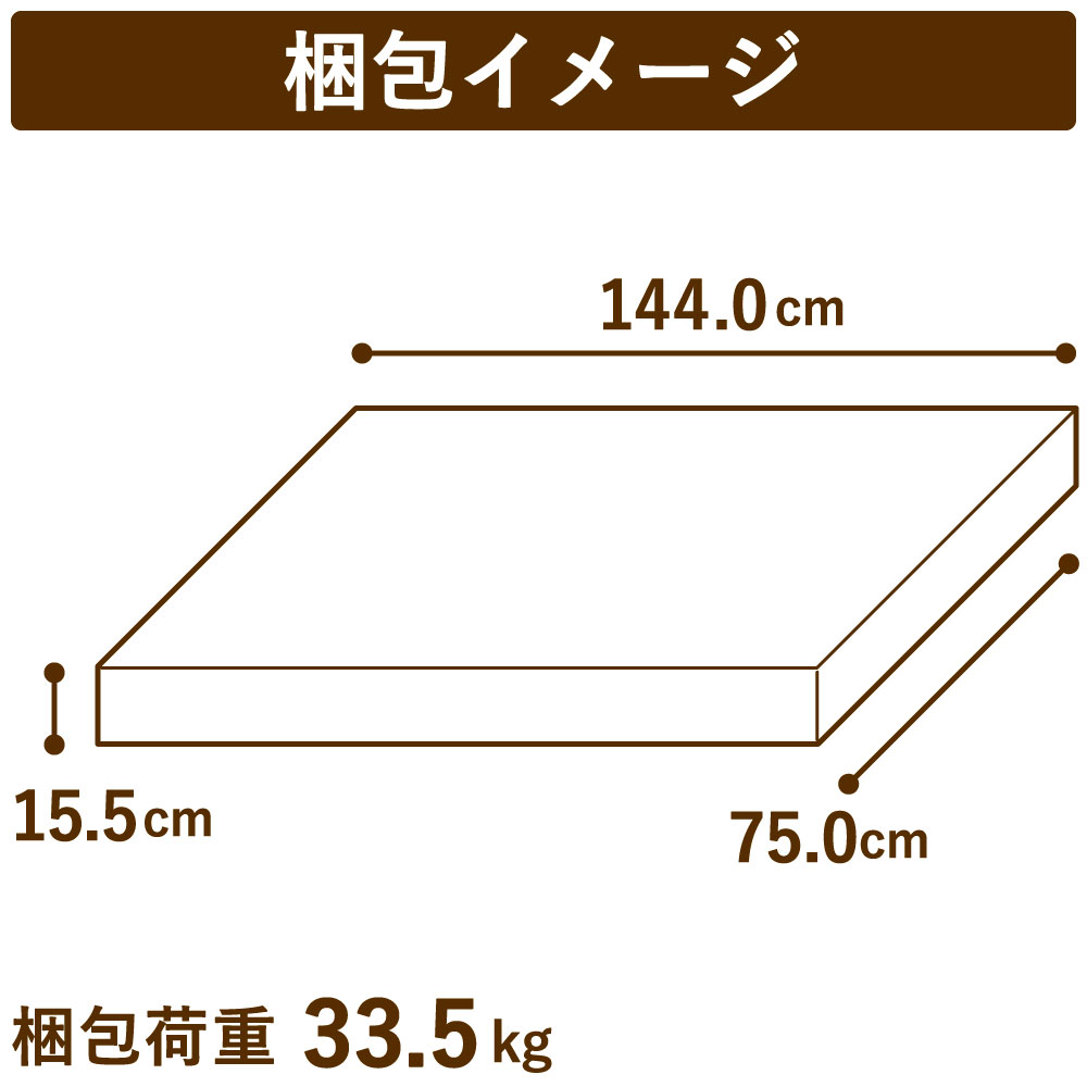 梱包