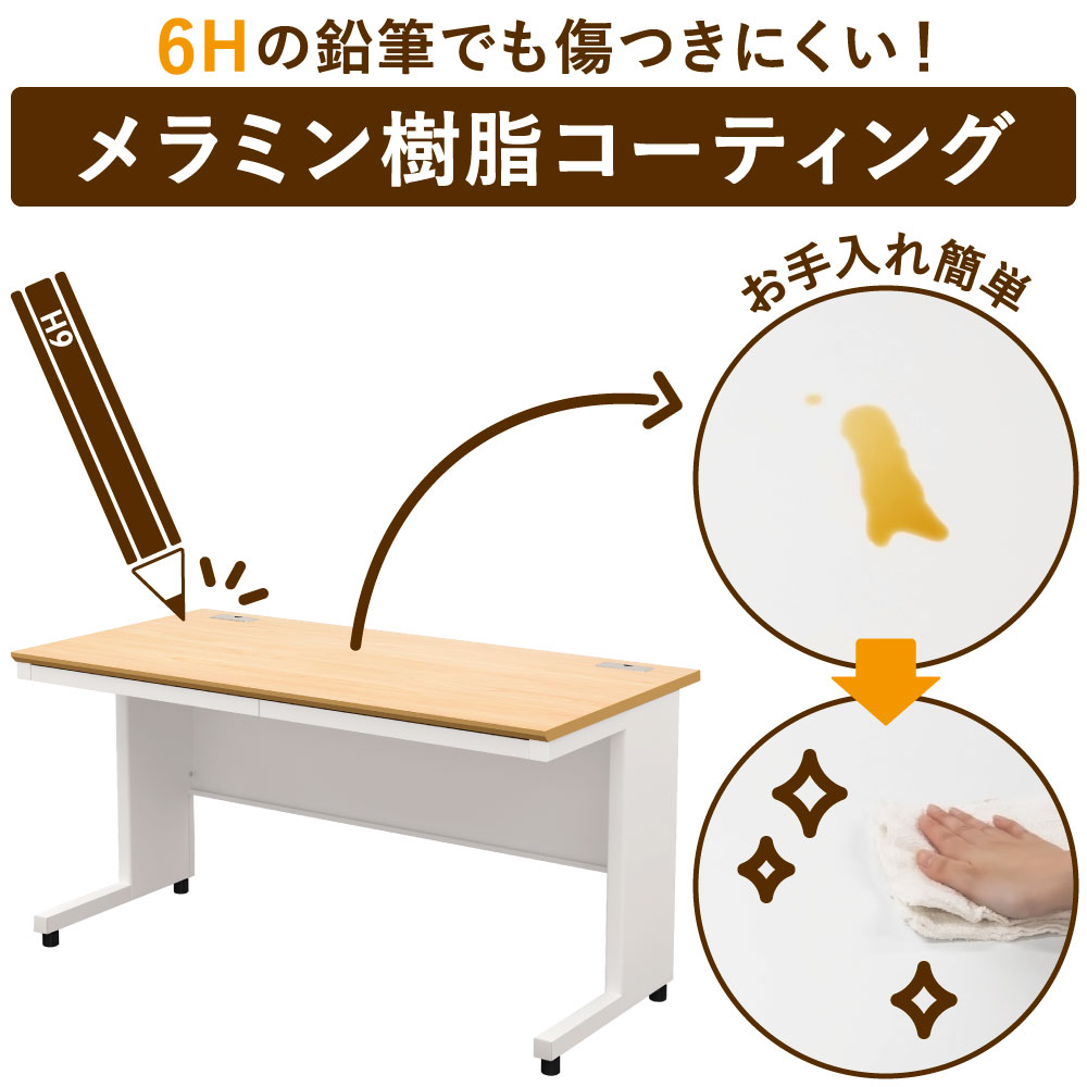 表面