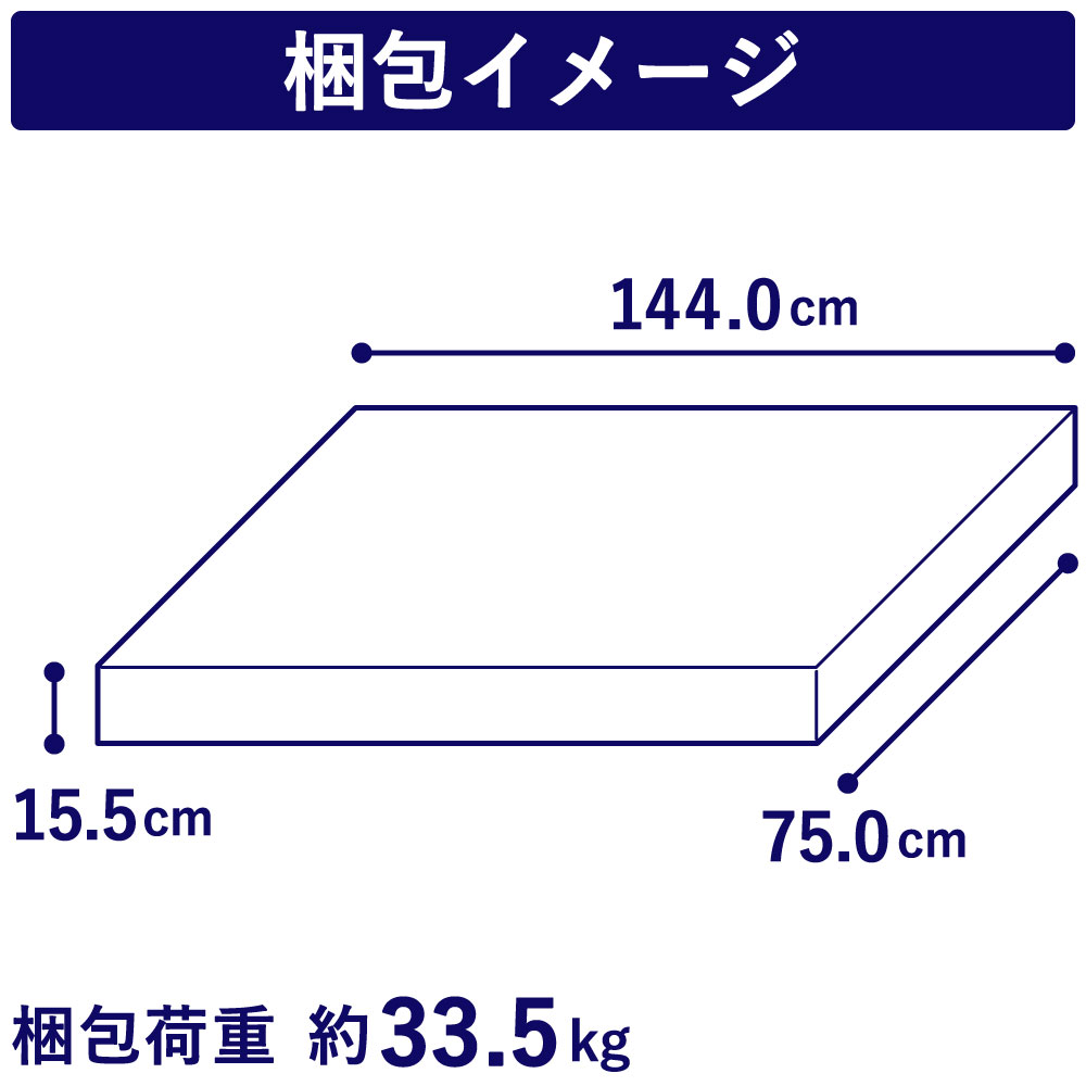 梱包