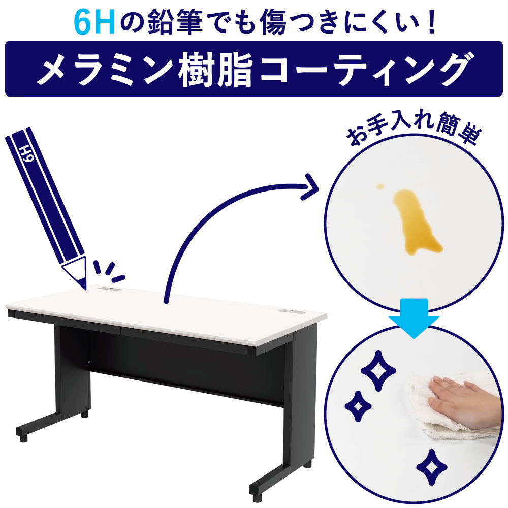 表面