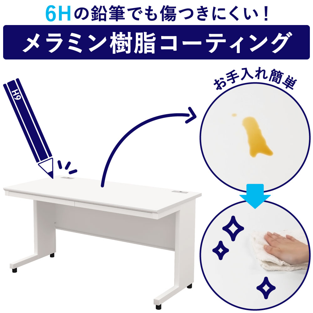 表面
