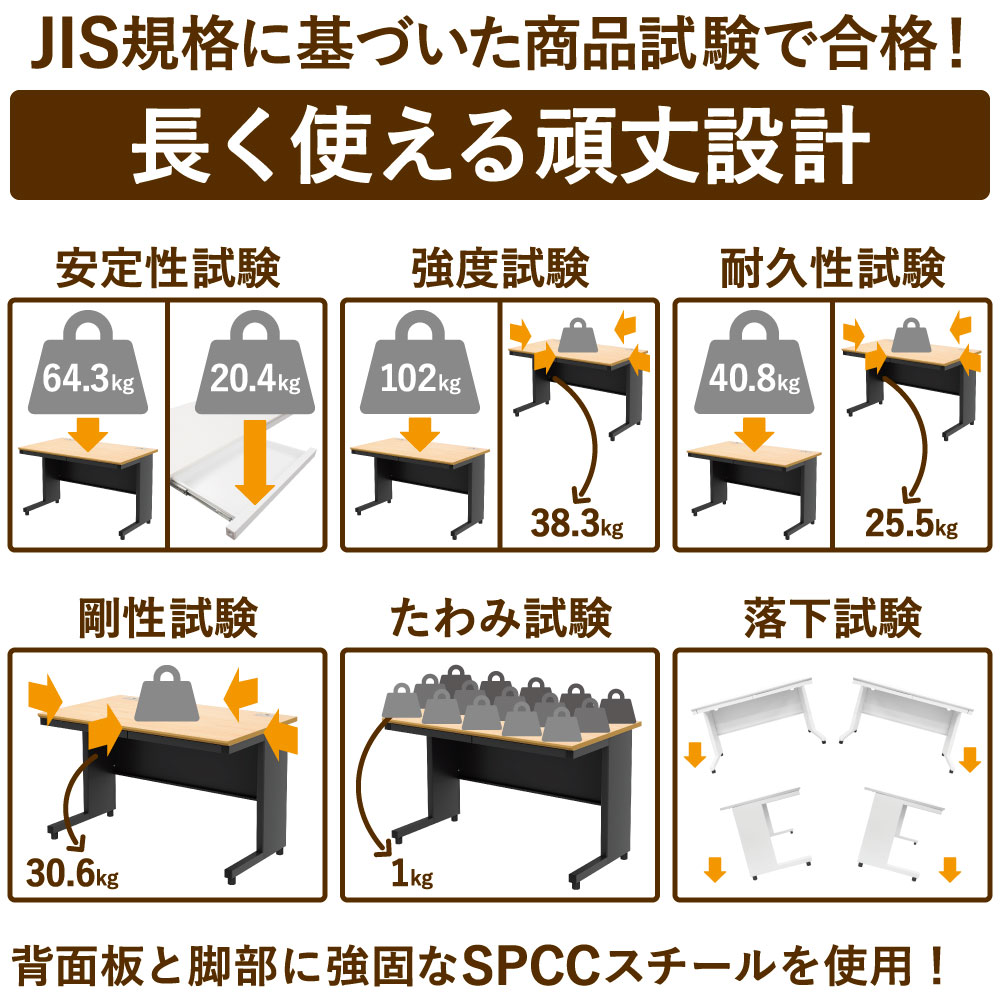 JIS