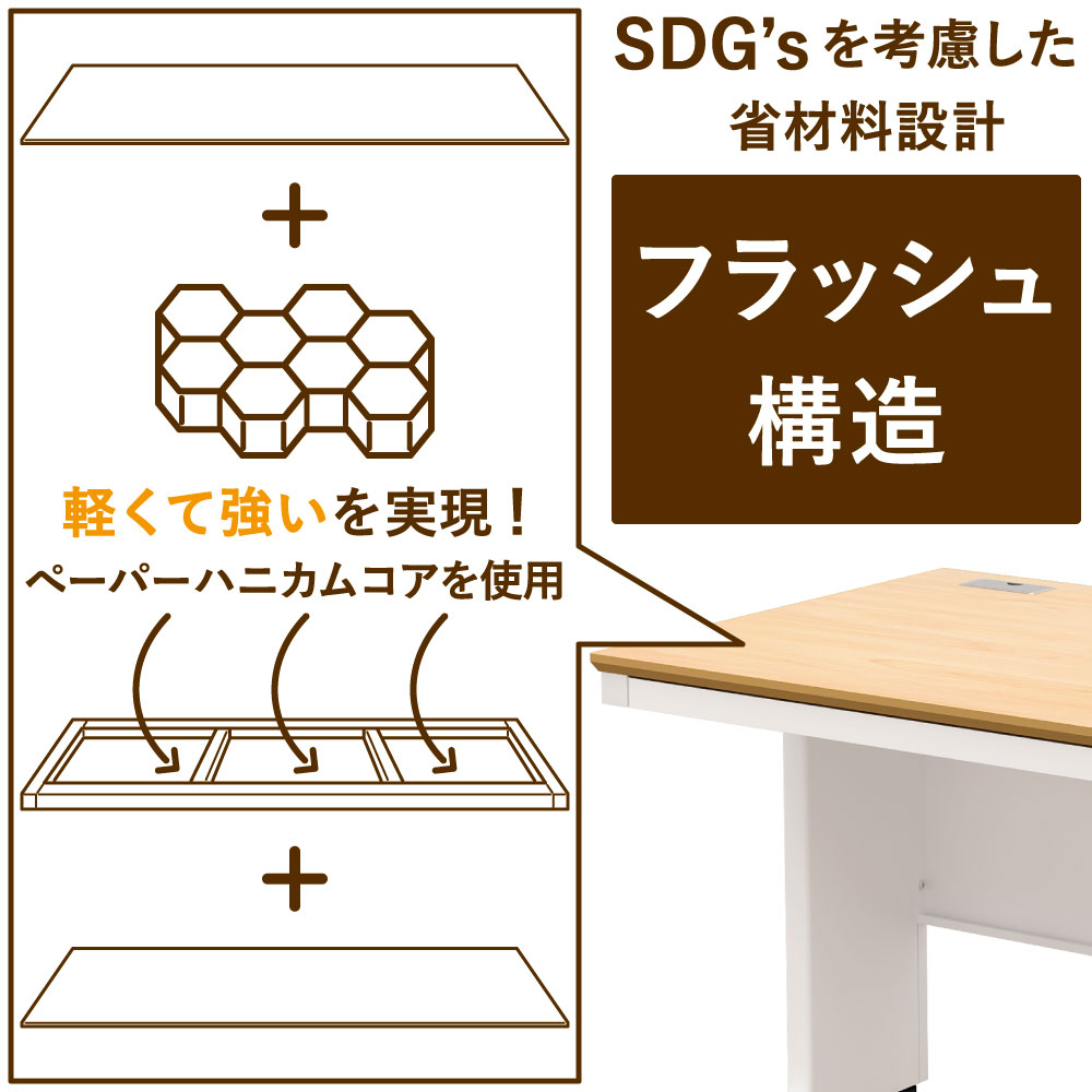 フラッシュ構造