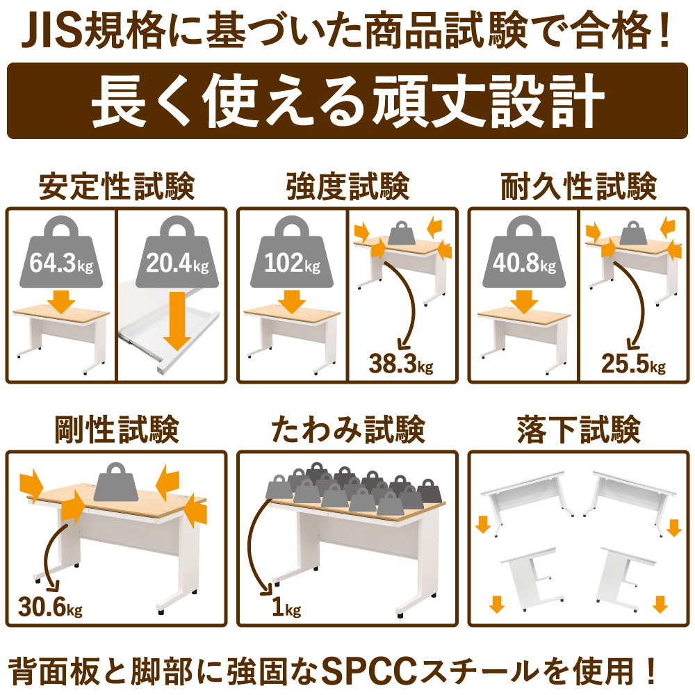 JIS
