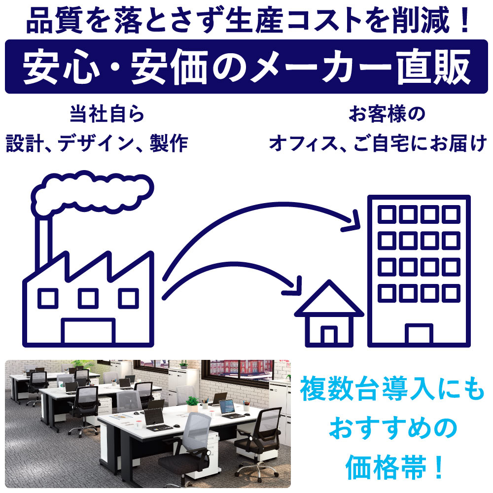 メーカー直販