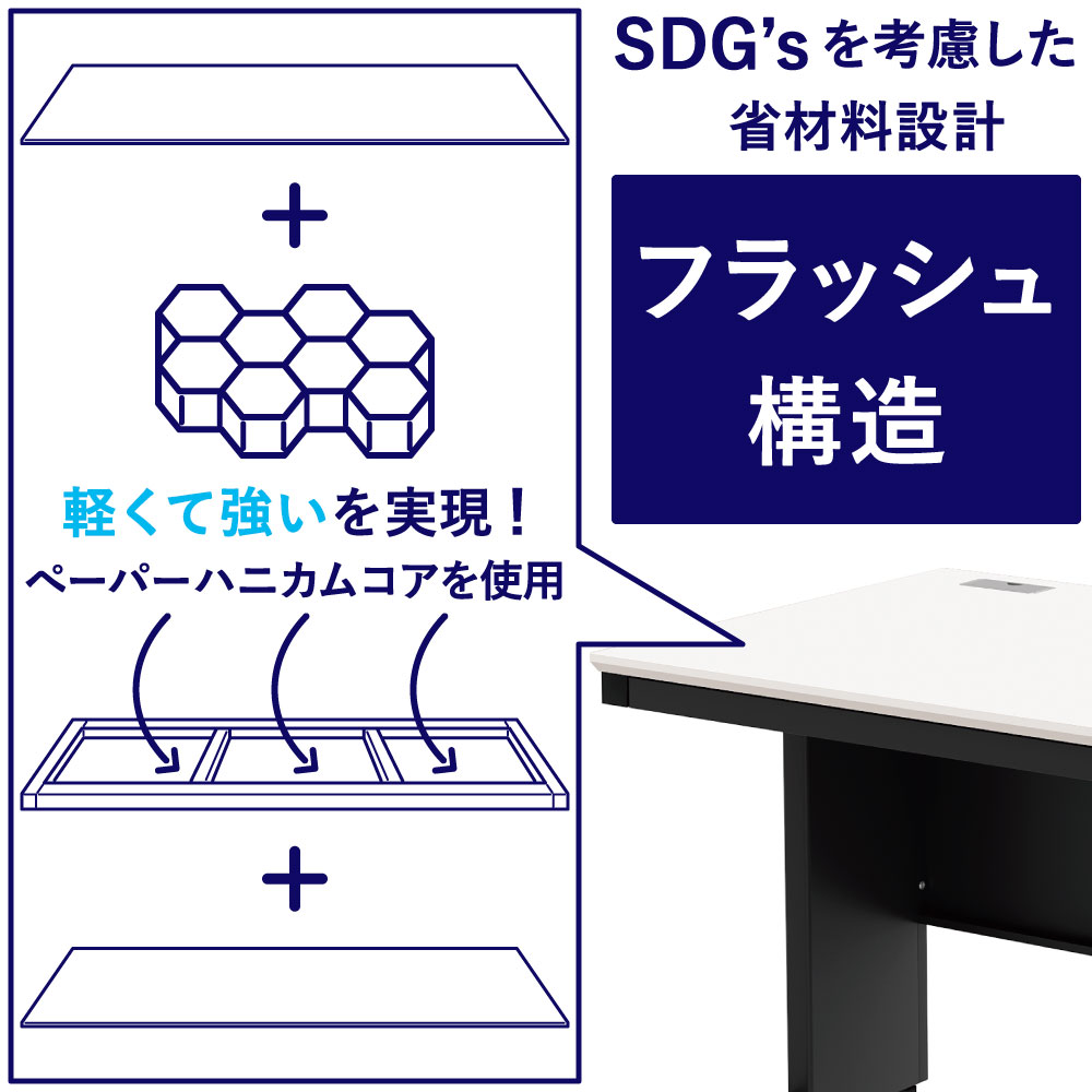 フラッシュ構造