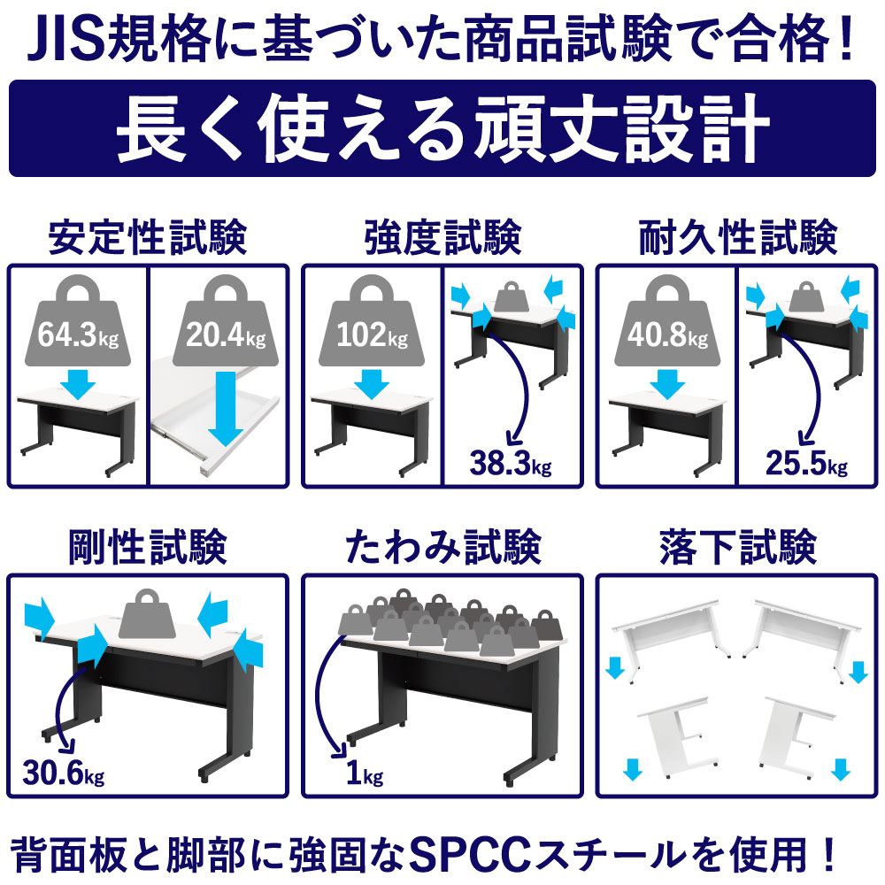JIS
