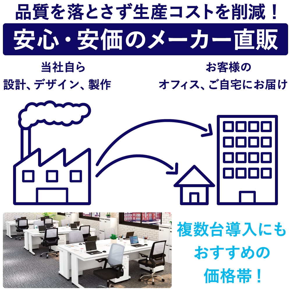メーカー直販