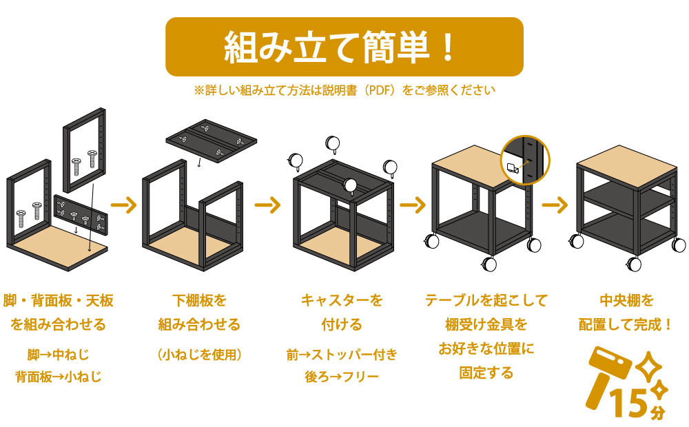 組立