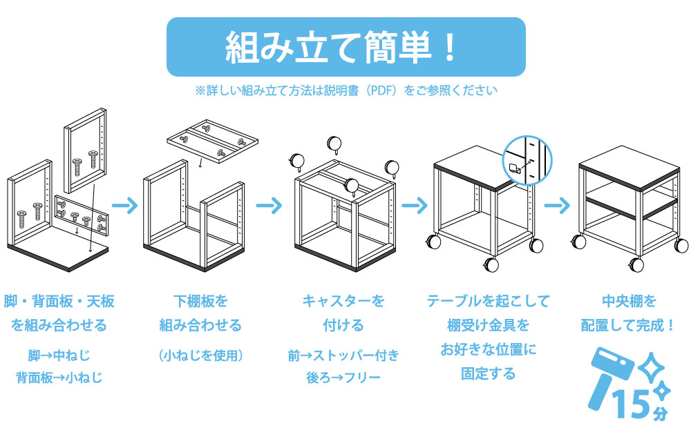 組立