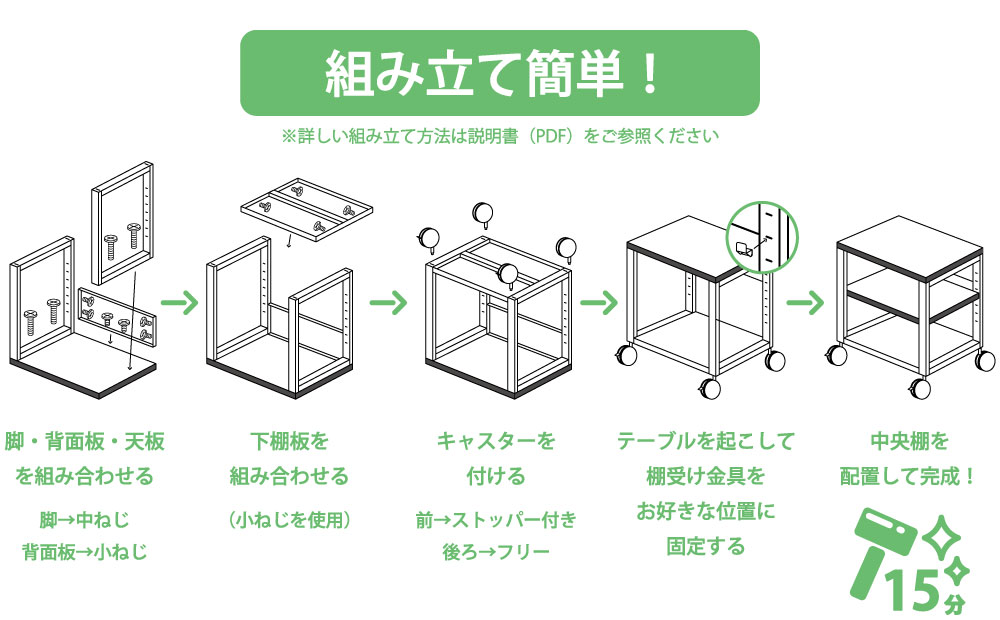 組立