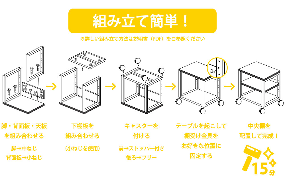 組立