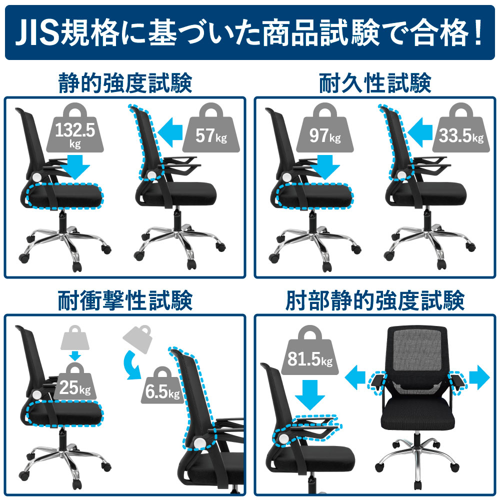 JIS