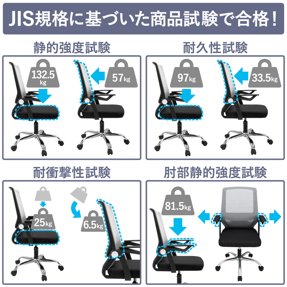 JIS
