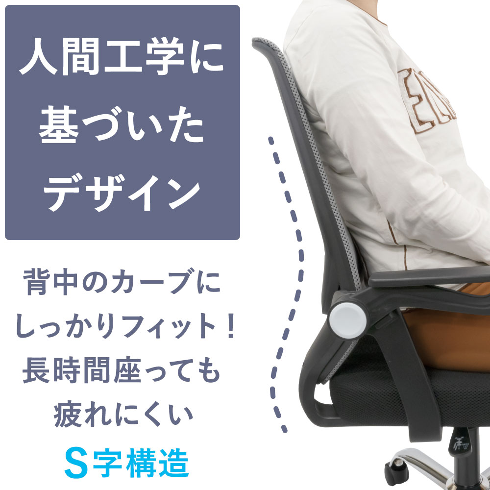 人間工学