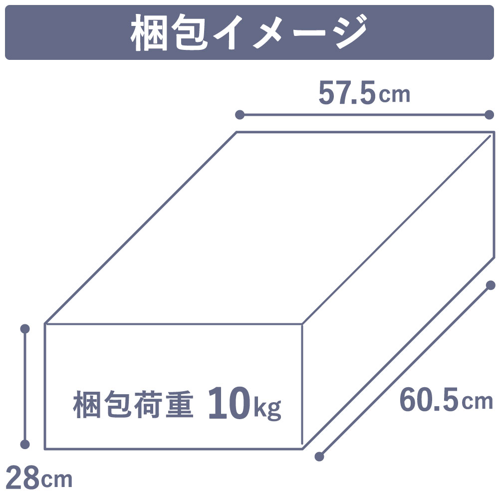 梱包