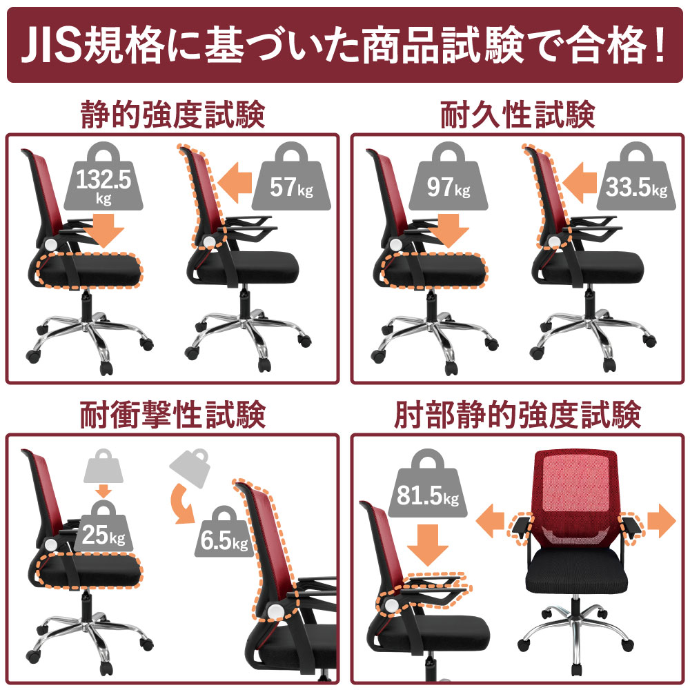 JIS