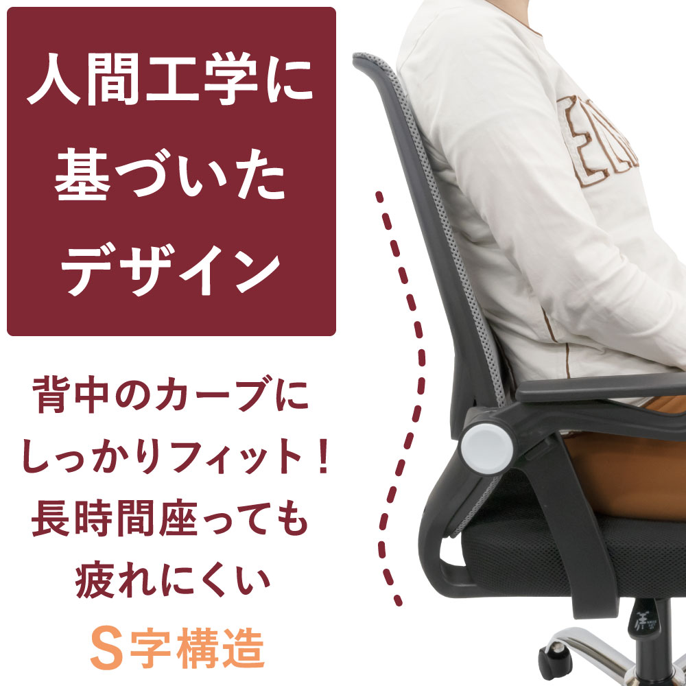 人間工学