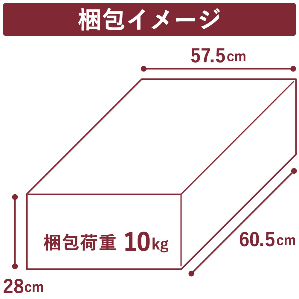 梱包