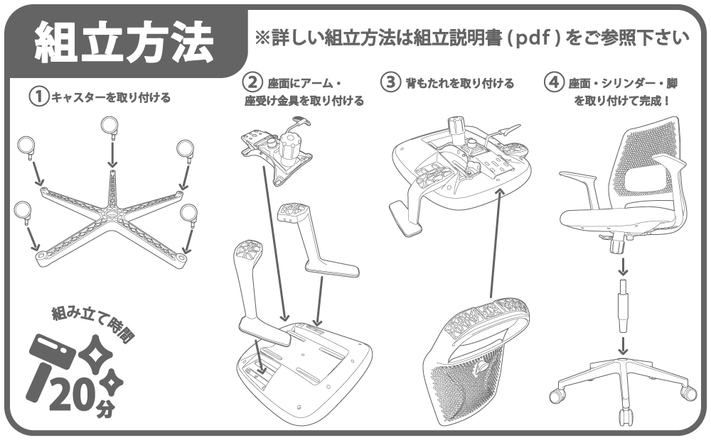 組立