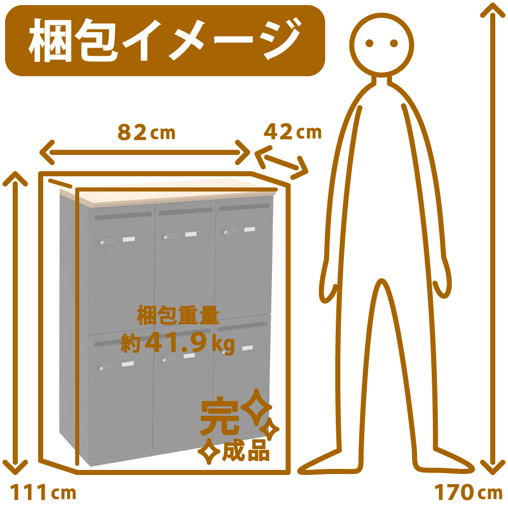 梱包