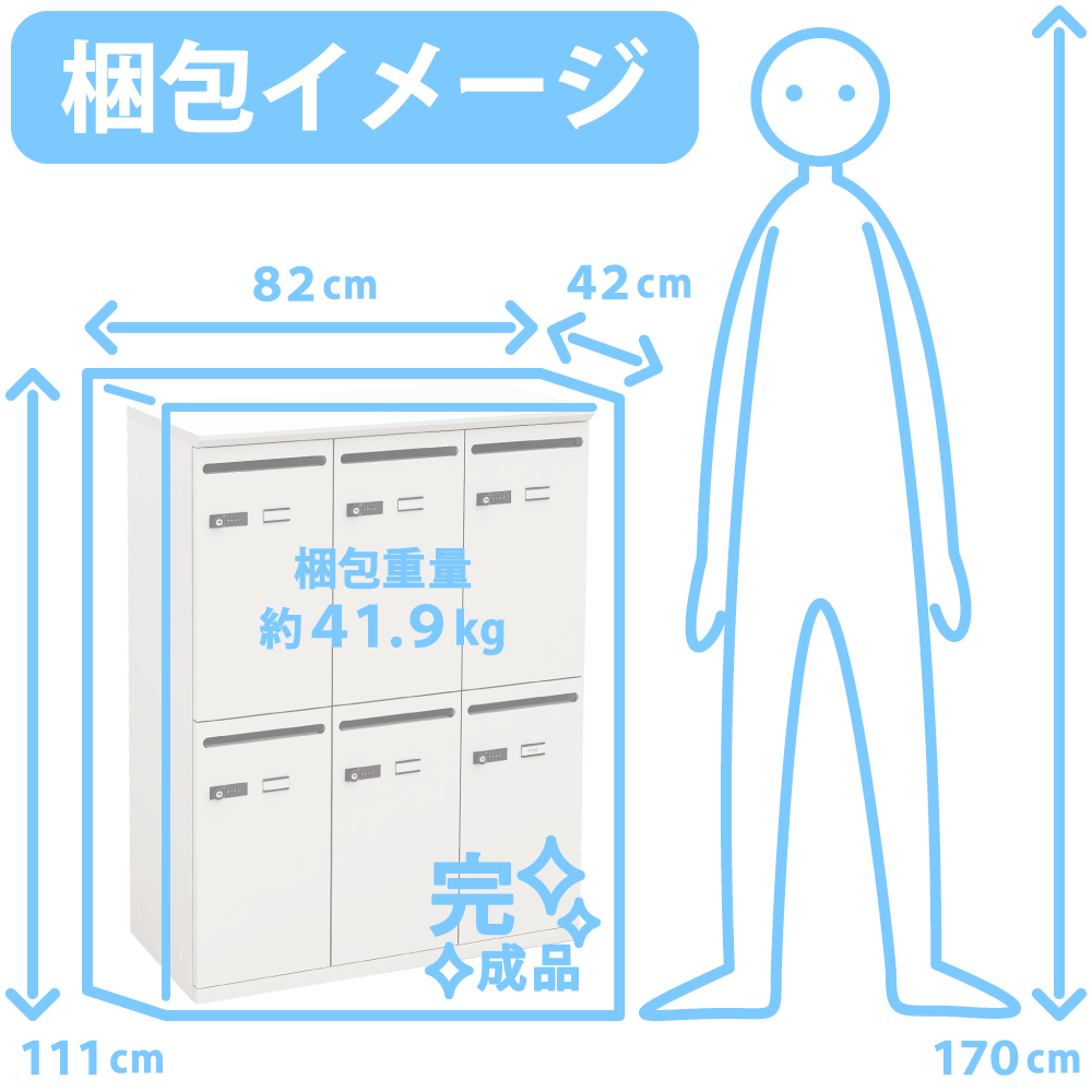 梱包