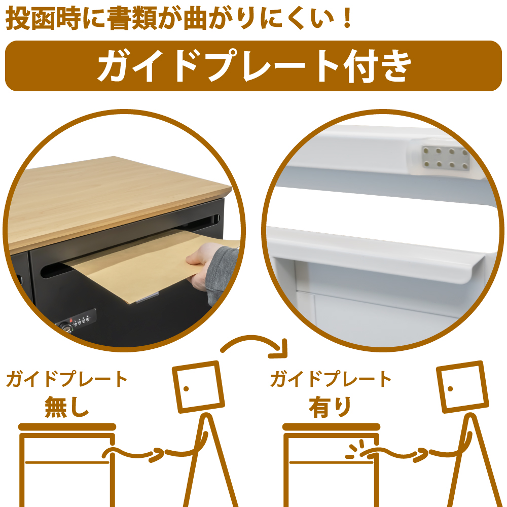 投函口
