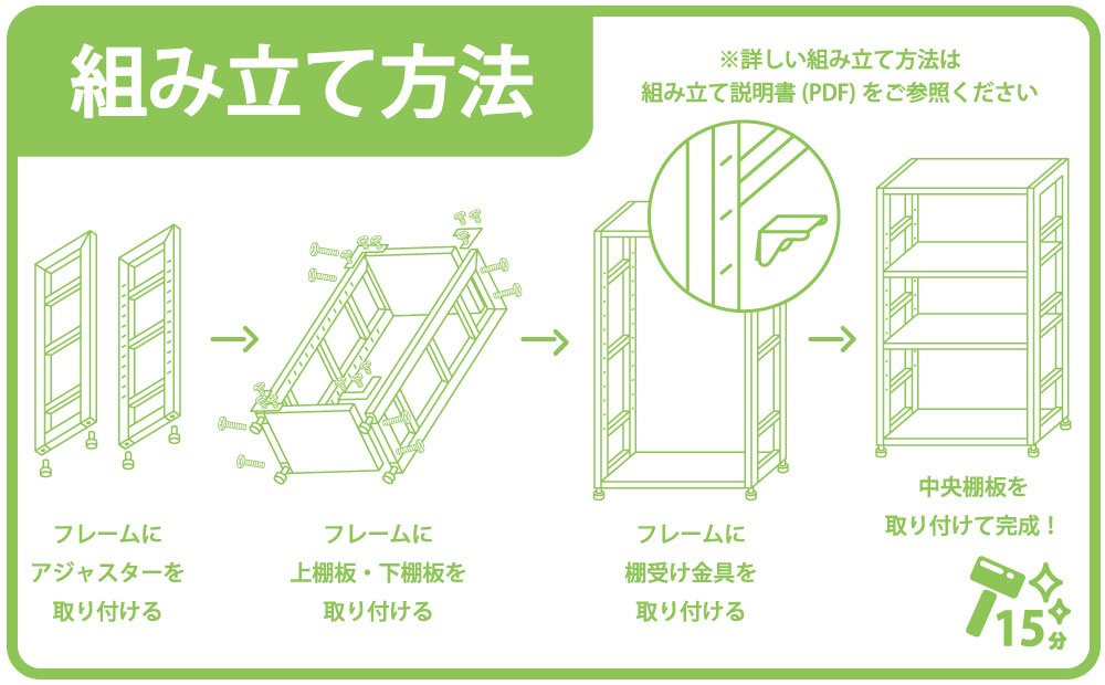 組み立て画像