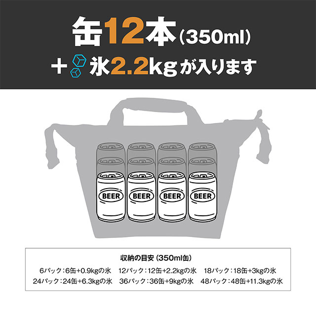 エーオークーラーズ AO Coolers 12パック キャンバス ソフトクーラー 11L AOBL12 SS23 イベント モッシーオーク  ボトムランド カモ柄 : 10049006 : ミスチーフ - 通販 - Yahoo!ショッピング