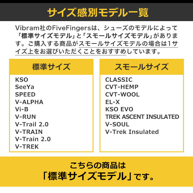 Vibram FiveFingers（ビブラムファイブフィンガーズ） Vibram