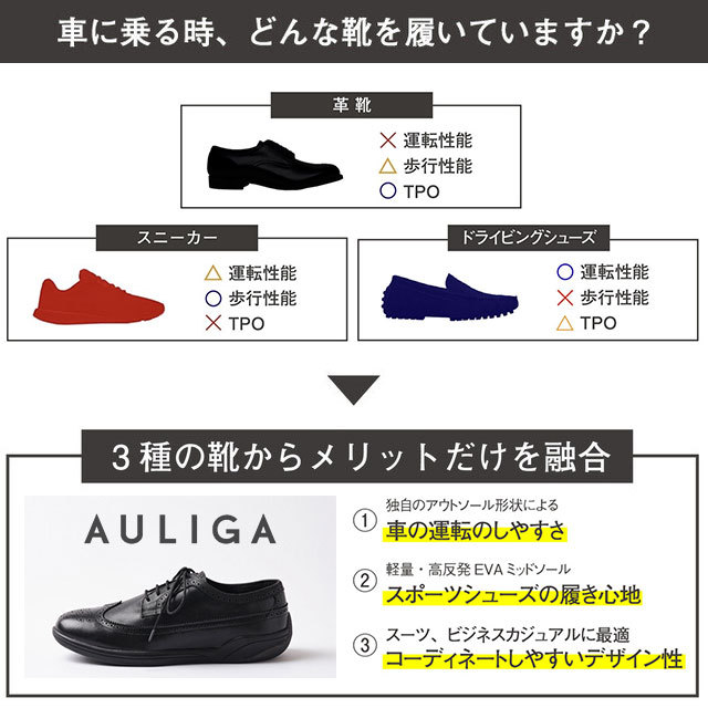 アウリーガ AULIGA メンズ ドライビングシューズ ジャーマントレーナー ALG004 GERMAN TRAINER ALG004BLK FW21  スニーカー 巻き上げソール BLACK ブラック系 : 10069040 : ミスチーフ - 通販 - Yahoo!ショッピング