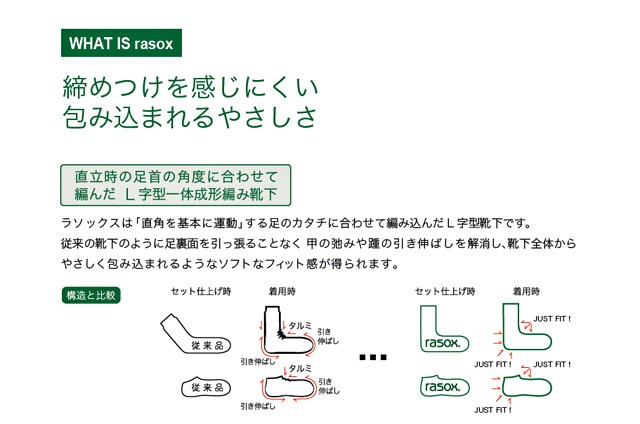 ラソックスの商品画像