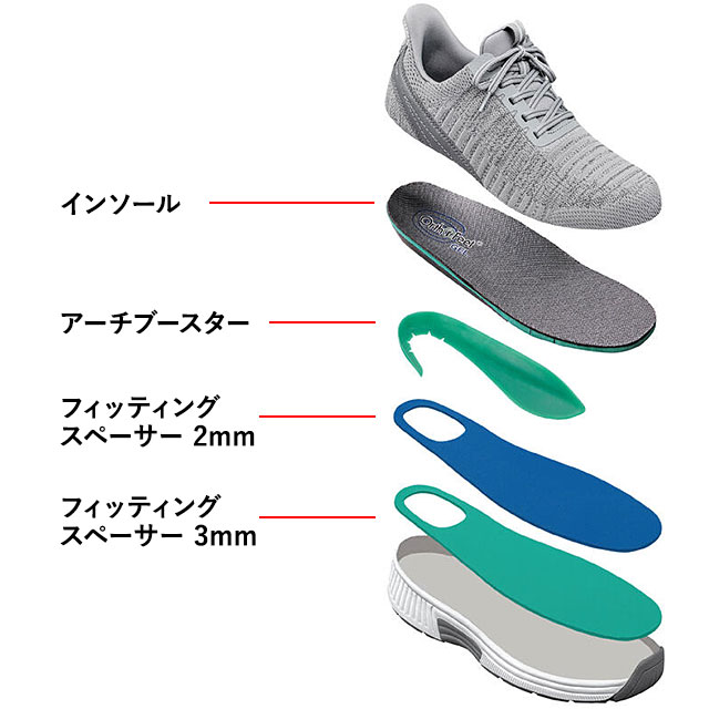 Orthofeet オーソフィートホワイト メッシュ ランニングシューズ 楽天市場】[ オーソフィート ] ニラ ミディアム ライトグレー
