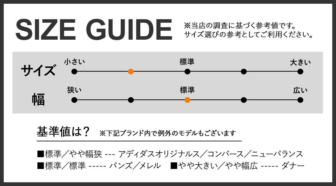 サイズ目安
