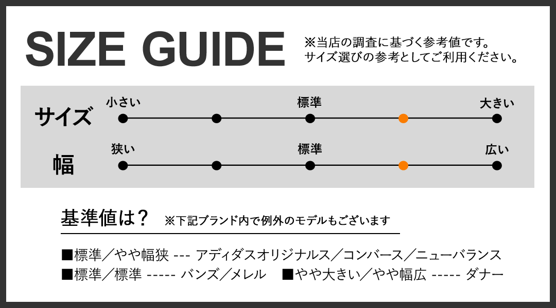 サイズ目安