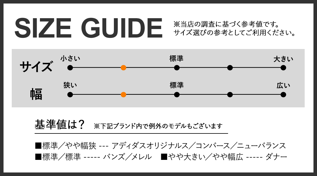 サイズ目安