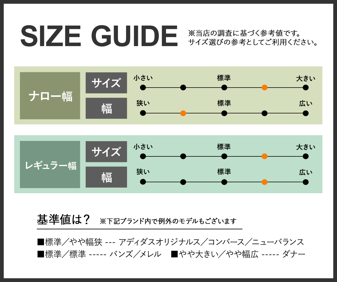 サイズ目安