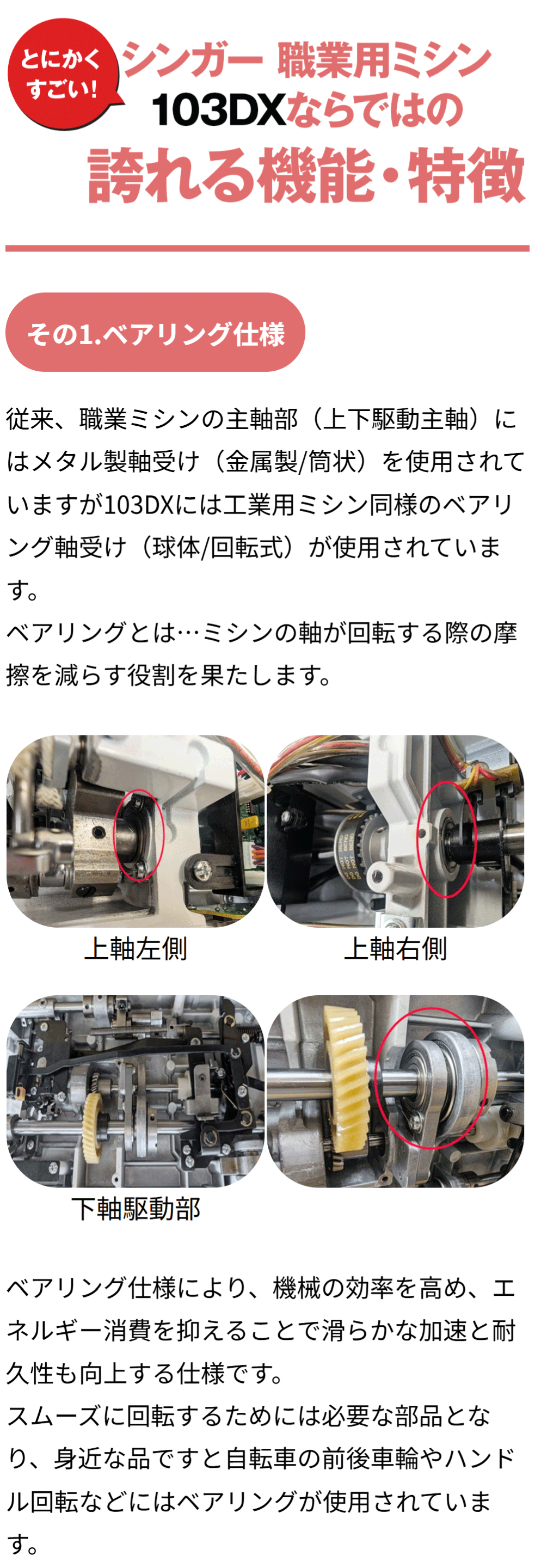 SINGER（シンガー） ミシン 本体 ミシン 「103DX」103DELUXE 職業用