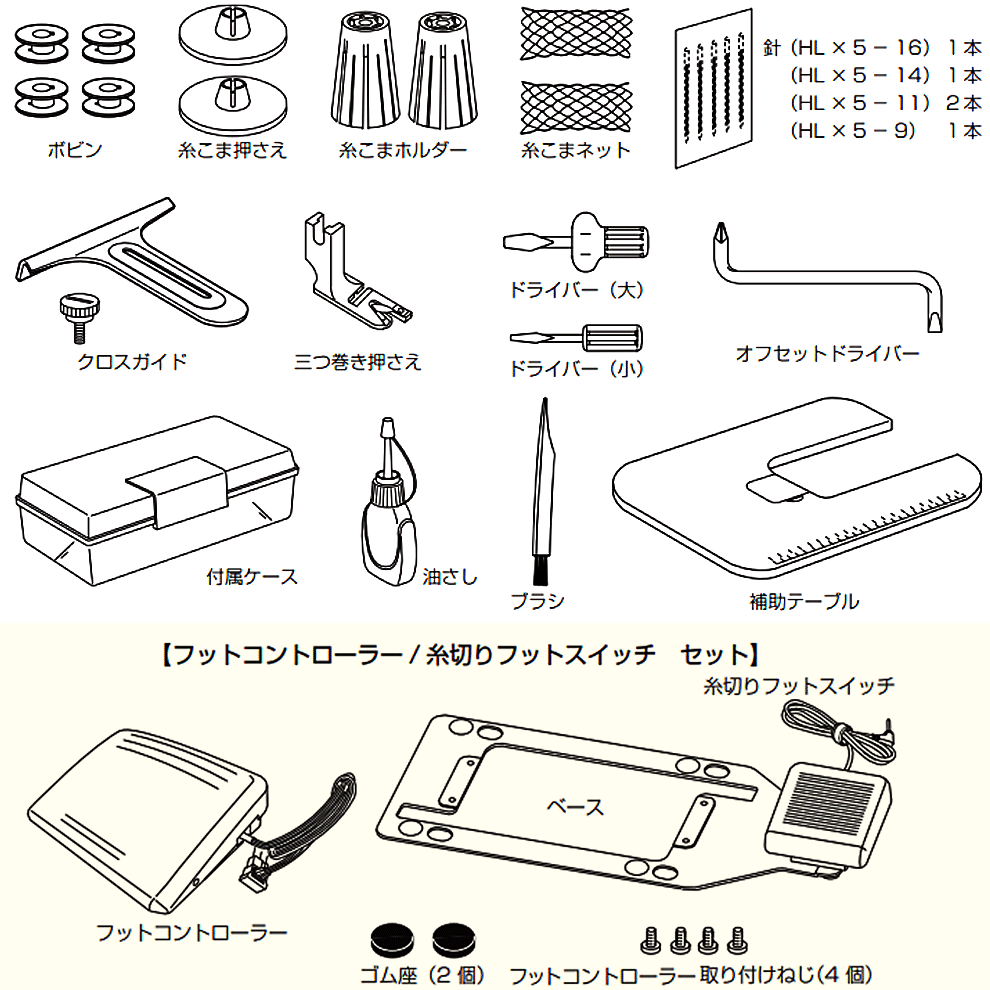 JANOME（ジャノメ） 職業用ミシン [13HX 自動糸切あり] 蛇の目 HL針