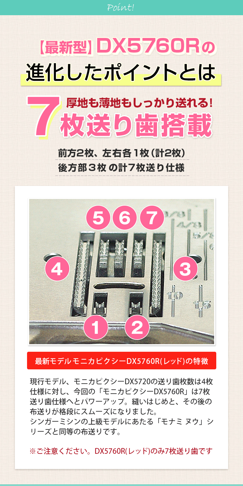 SINGER（シンガー） シンガーモニカピクシーDX5760R 電子ミシン上位