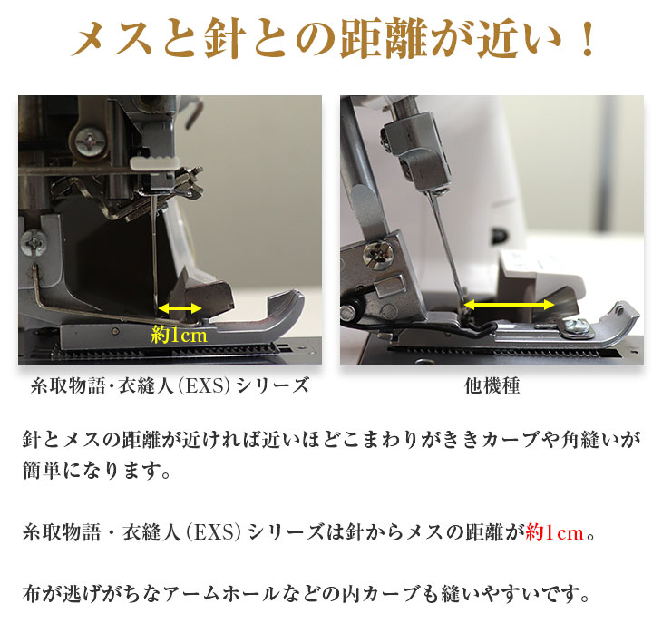 ベビーロック（baby lock） 価格お問合せください！ 糸取物語 ウェ〜ブ