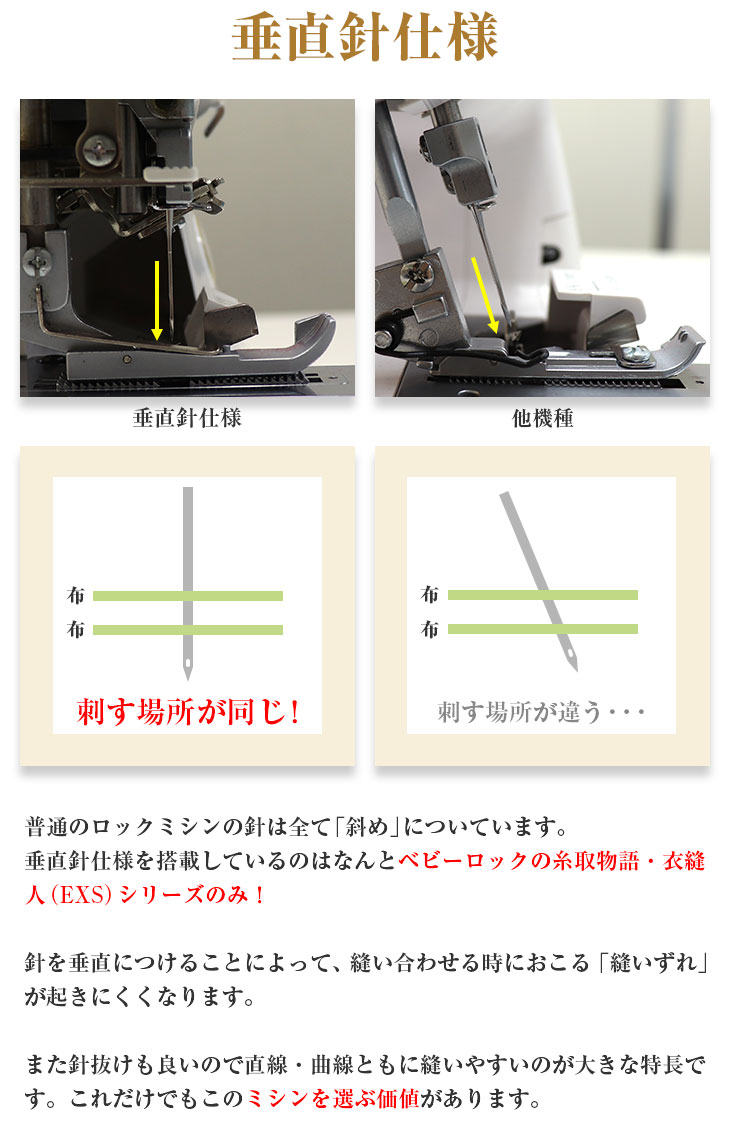 ベビーロック（baby lock） 価格お問合せください！ 糸取物語 ウェ〜ブ