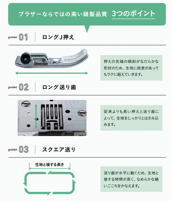 ソレイユCRW