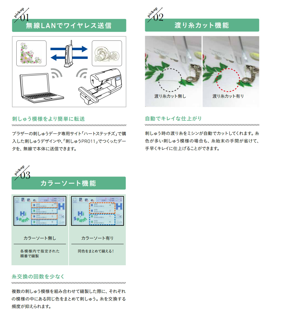 ソレイユCRW