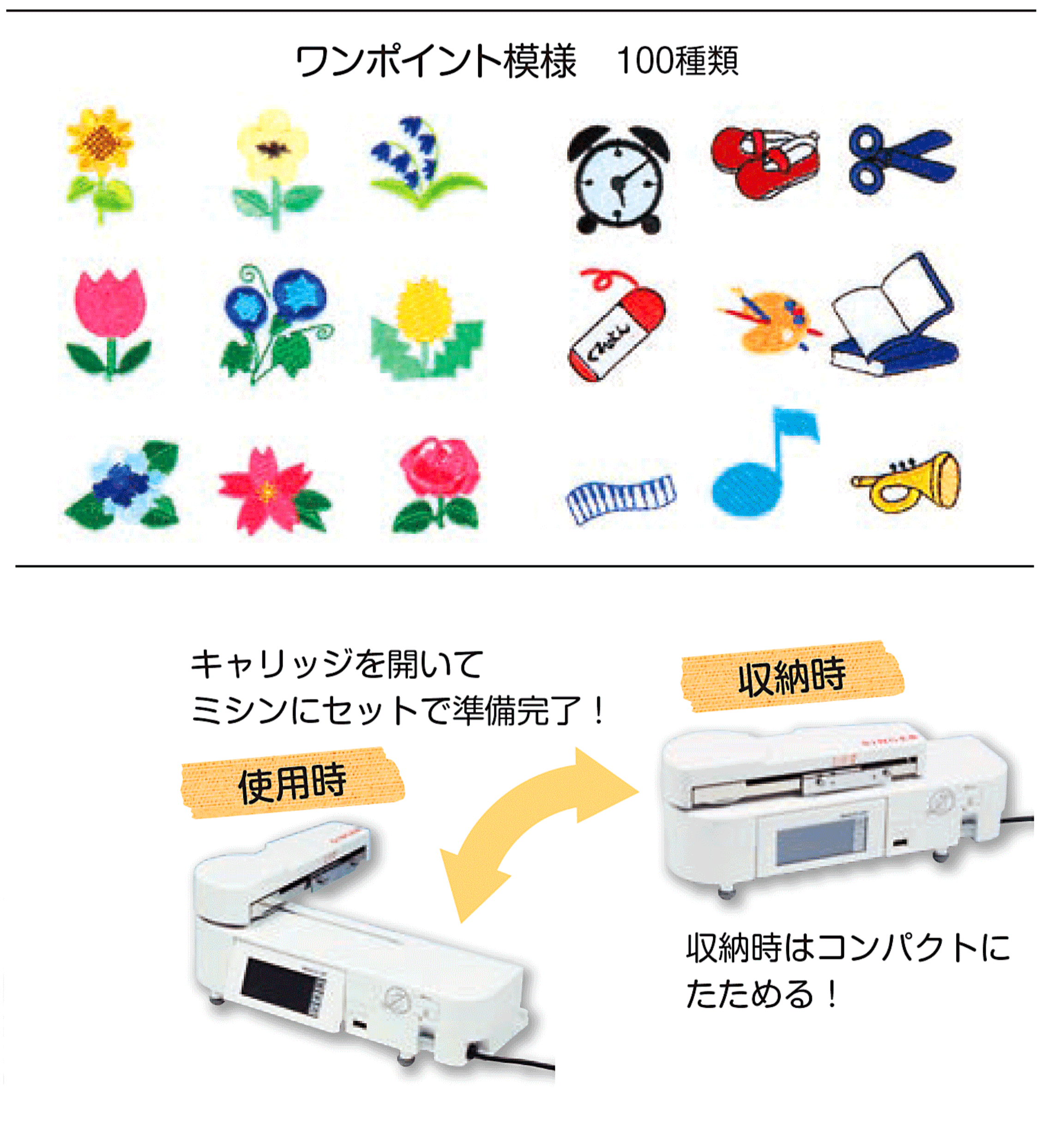 SINGER（シンガー） シンガー家庭用コンパクト刺しゅう機「Chou chou+