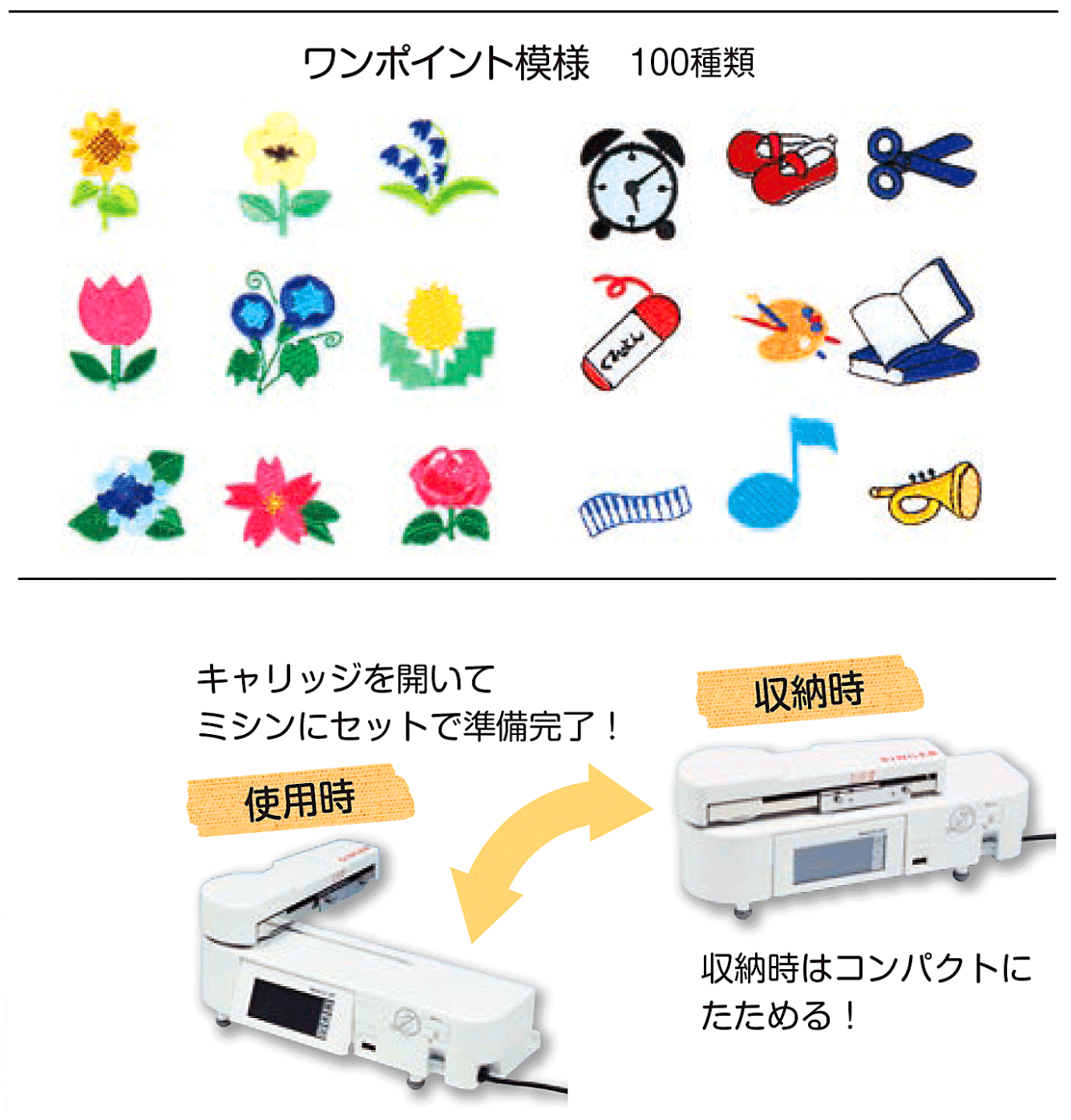 SINGER（シンガー） シンガー家庭用コンパクト刺しゅう機「Chou chou+
