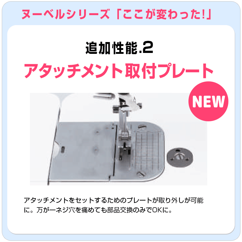 ブラザー工業 ミシン 本体 ブラザー 職業用ミシン ヌーベル1000
