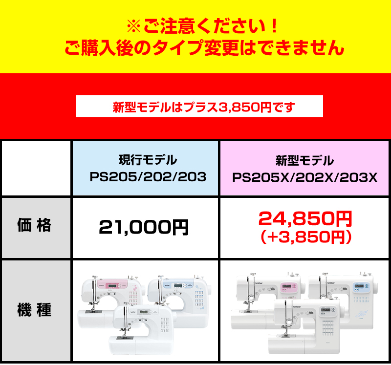 価格の比較表